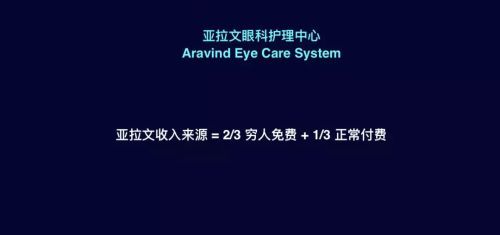 向麥當勞學習創(chuàng)新,這些企業(yè)做對了哪些事情?